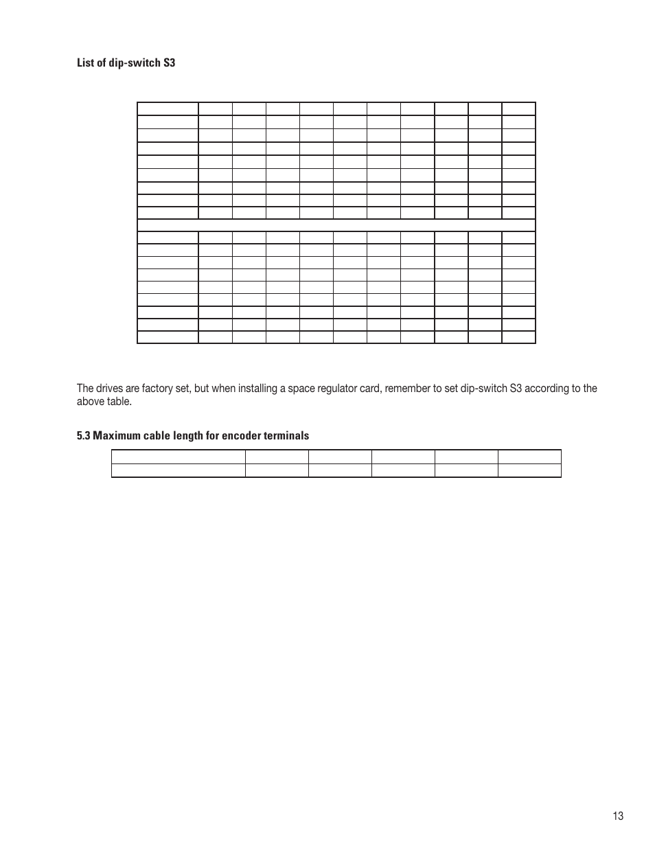 13 list of dip-switch s3 | GE AV-300i User Manual | Page 13 / 30