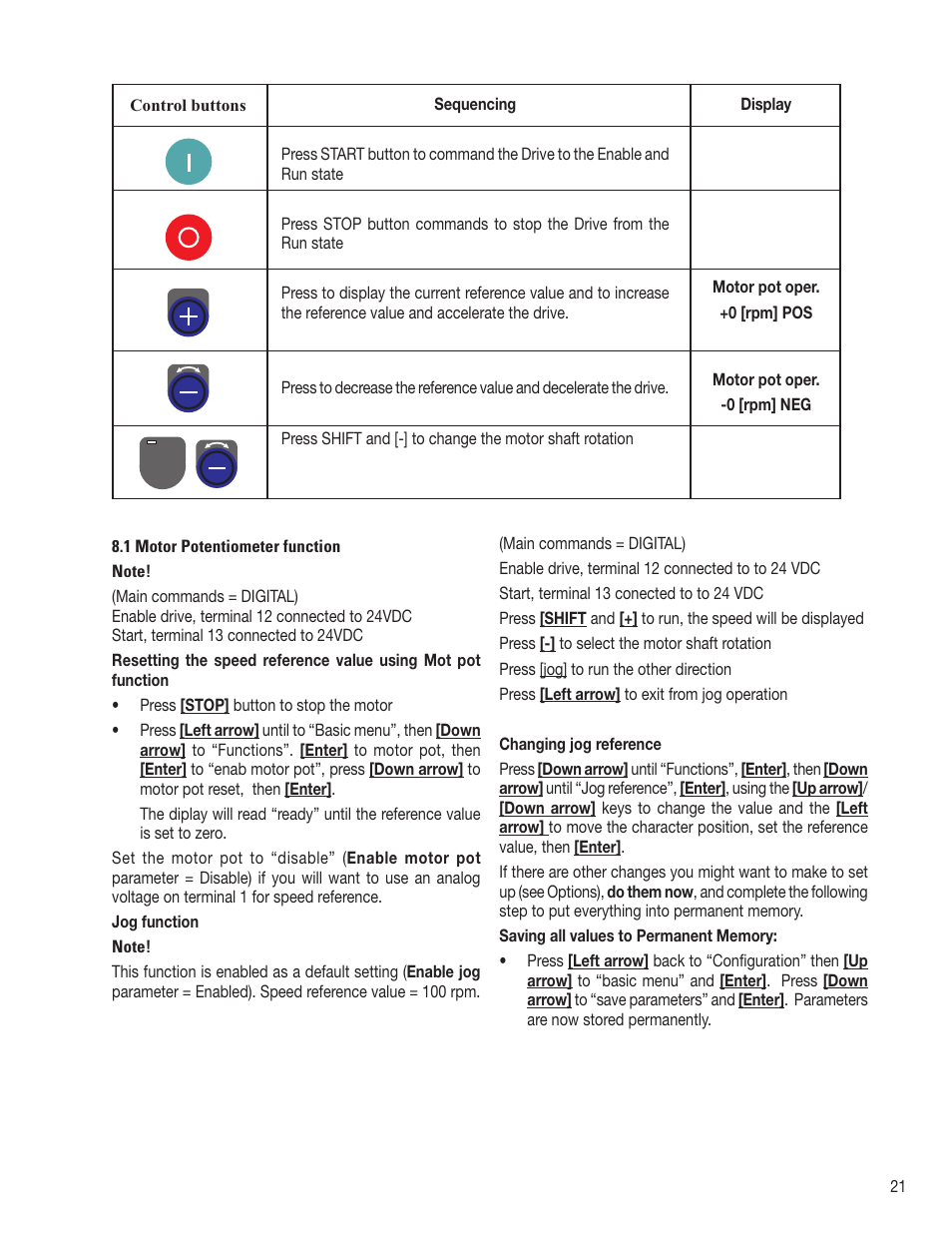 GE AV-300i User Manual | Page 21 / 30