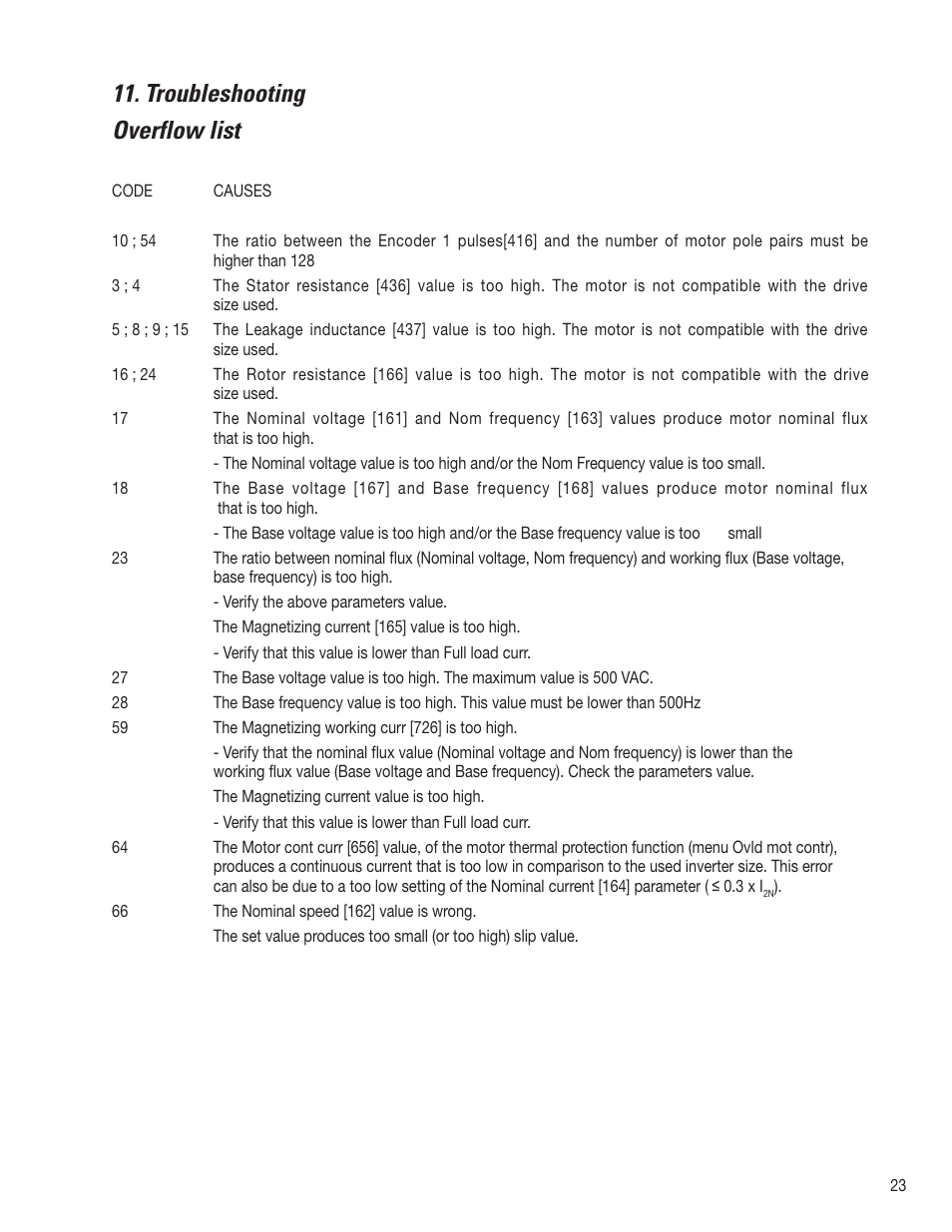 Troubleshooting overflow list | GE AV-300i User Manual | Page 23 / 30