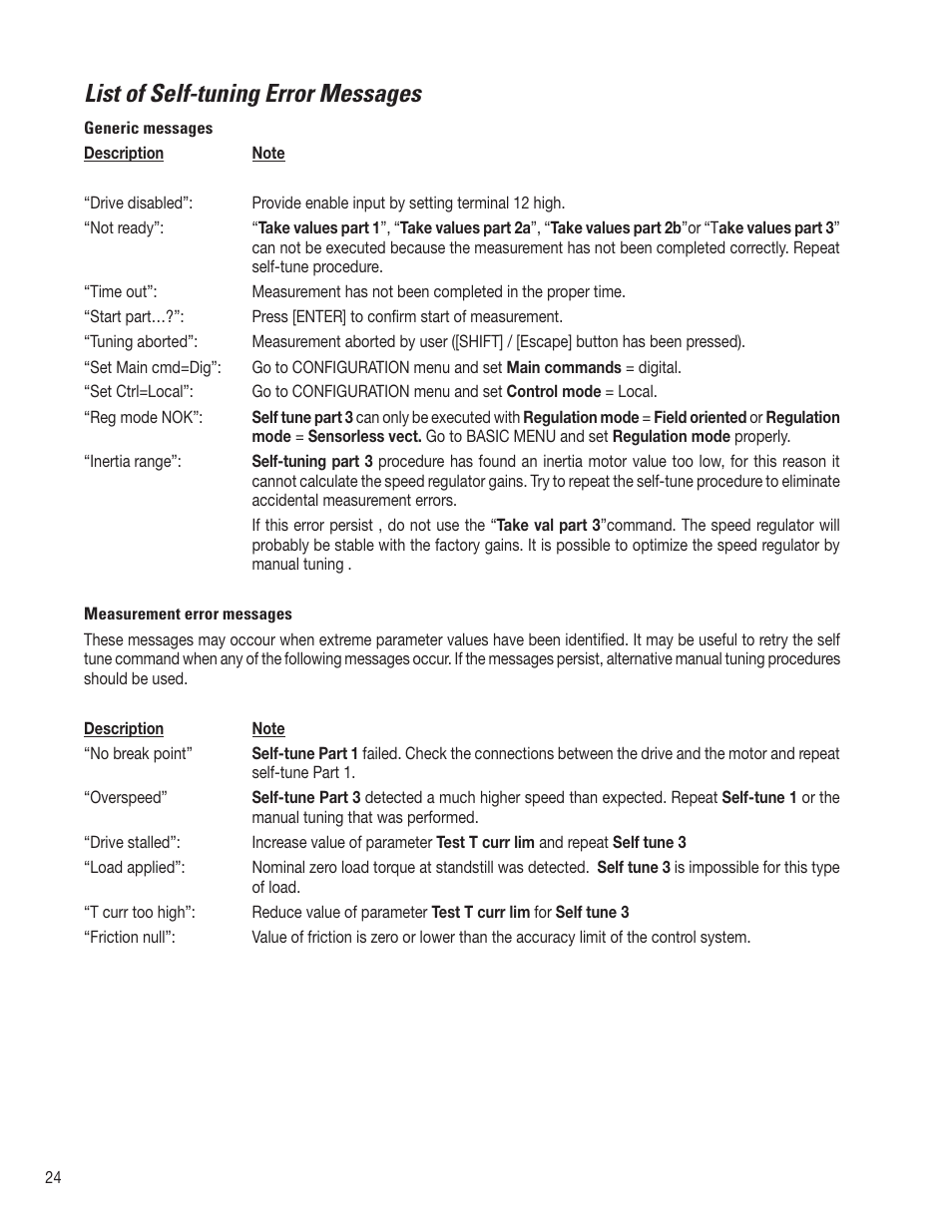 List of self-tuning error messages | GE AV-300i User Manual | Page 24 / 30