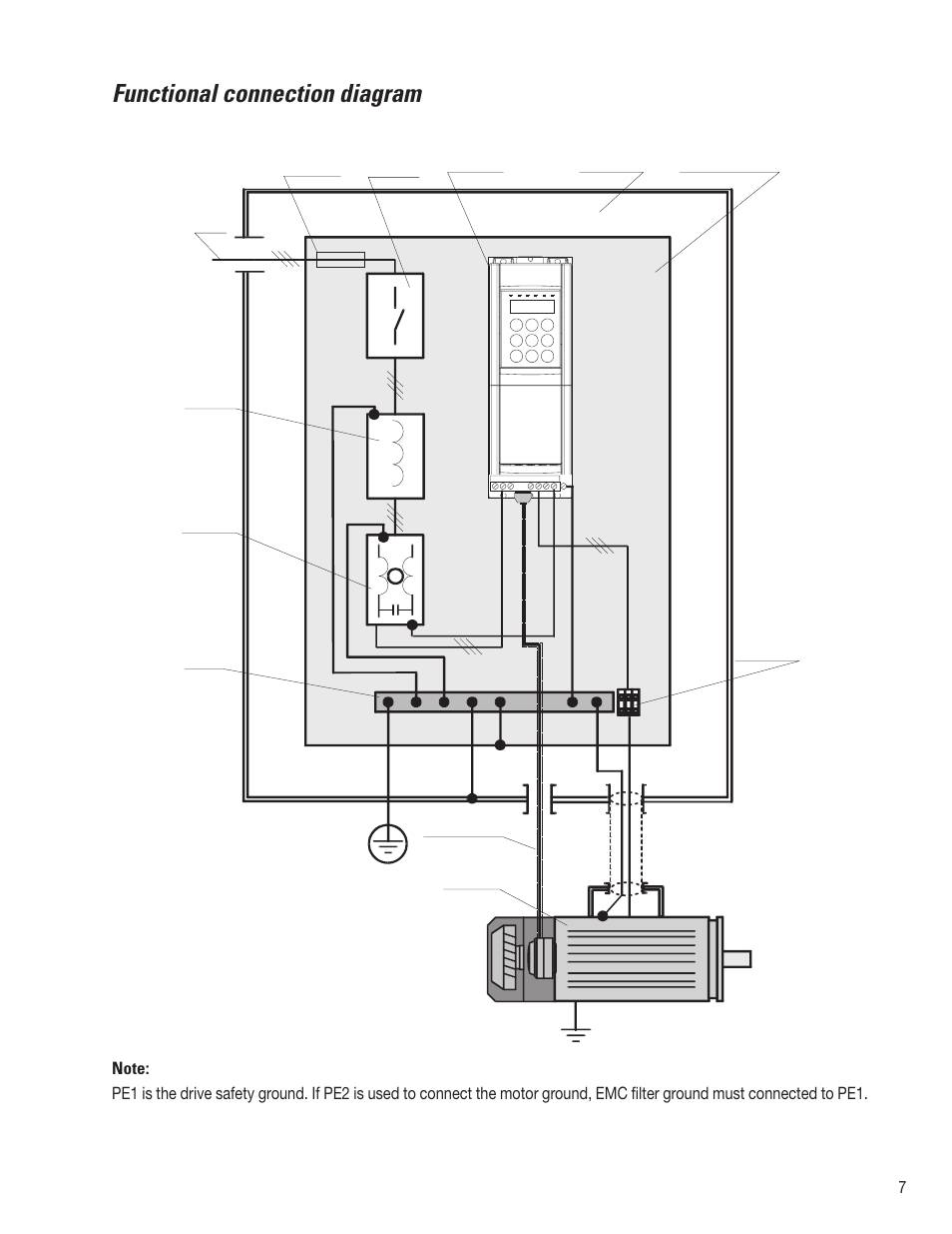 Functional connection diagram | GE AV-300i User Manual | Page 7 / 30