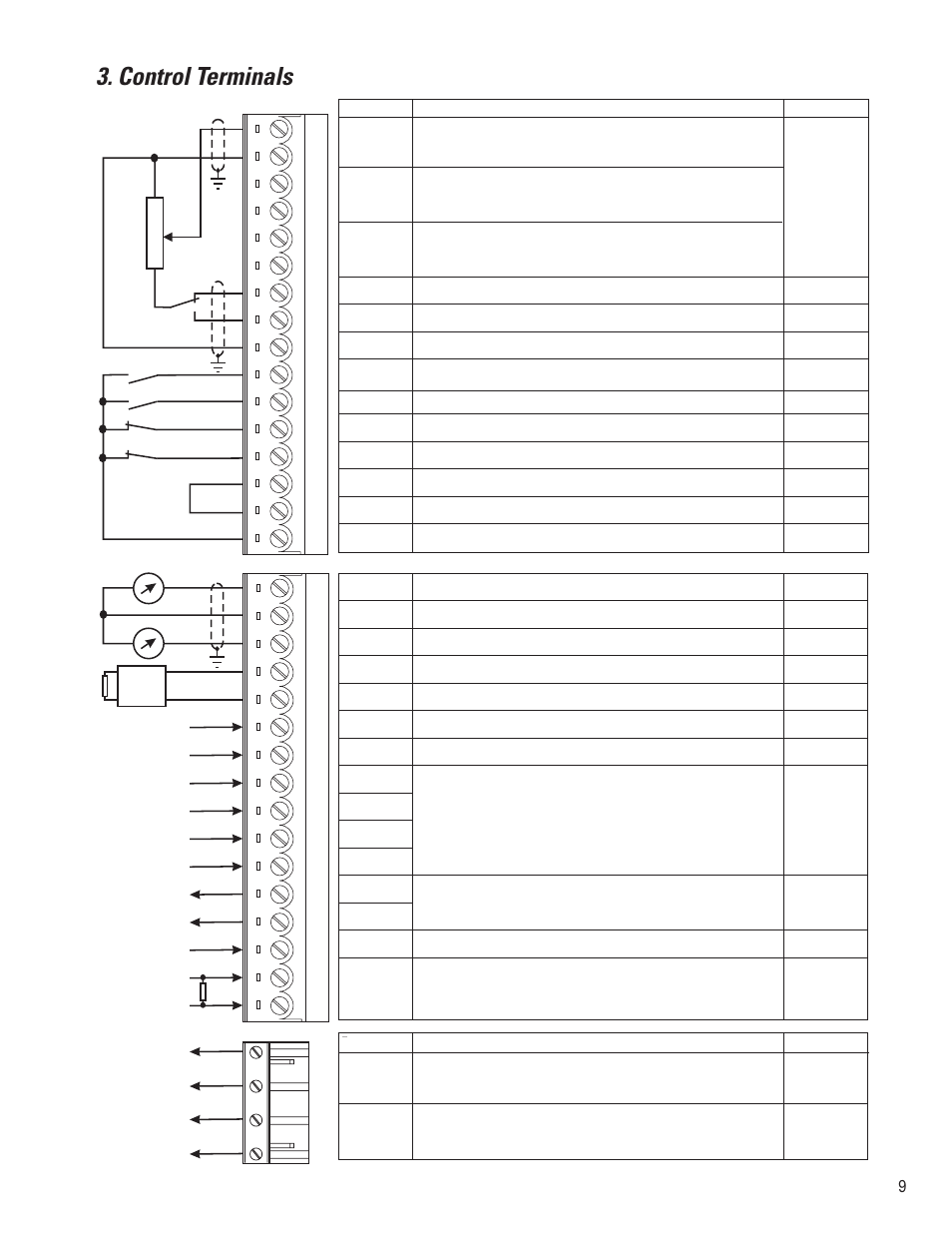 Control terminals | GE AV-300i User Manual | Page 9 / 30