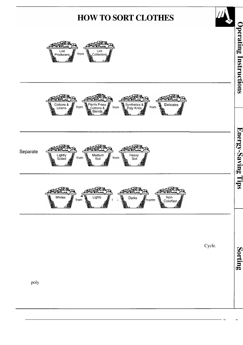 Sort by surface texture, Sort by fabric, Sort by soil | Sort by color, Separate | GE WA8610S User Manual | Page 11 / 24