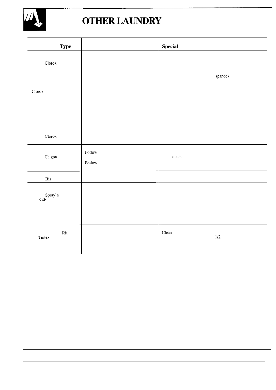 Products | GE WA8610S User Manual | Page 14 / 24