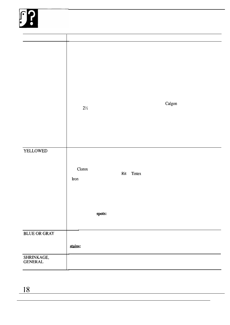 The problem solver | GE WA8610S User Manual | Page 18 / 24