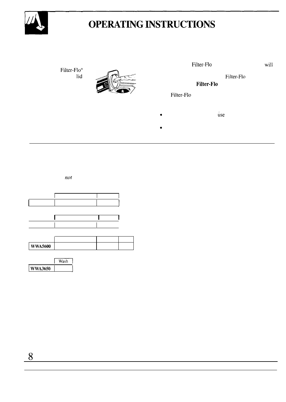 Cycle times, Energy-saving tips, Filter | Loading the washer , 12, Sorting, Sorting and loading | GE WA8610S User Manual | Page 8 / 24