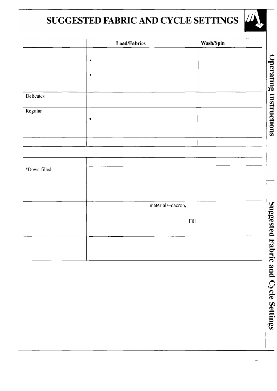 Suggested fabric and cycle settings, Garments | GE WA8610S User Manual | Page 9 / 24