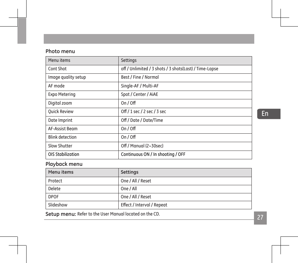 GE E1486TW User Manual | Page 29 / 124