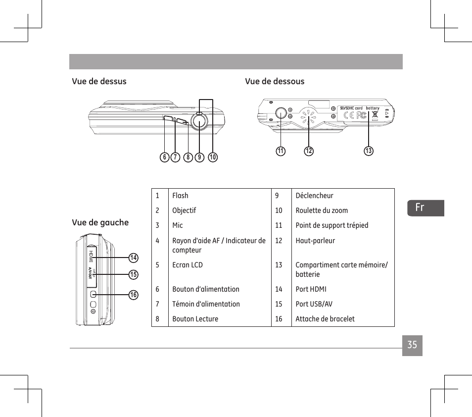 GE E1486TW User Manual | Page 37 / 124