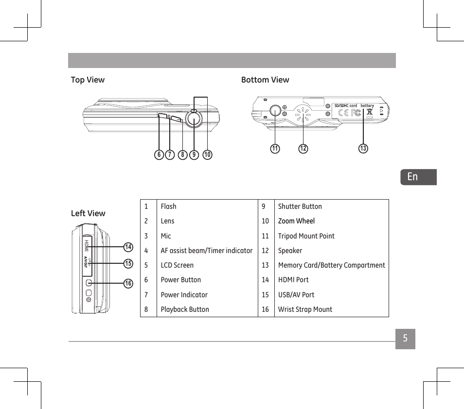 GE E1486TW User Manual | Page 7 / 124