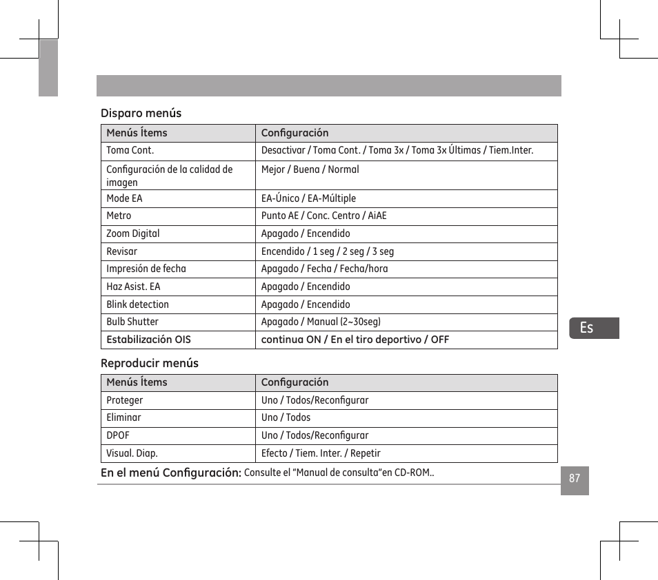 GE E1486TW User Manual | Page 89 / 124