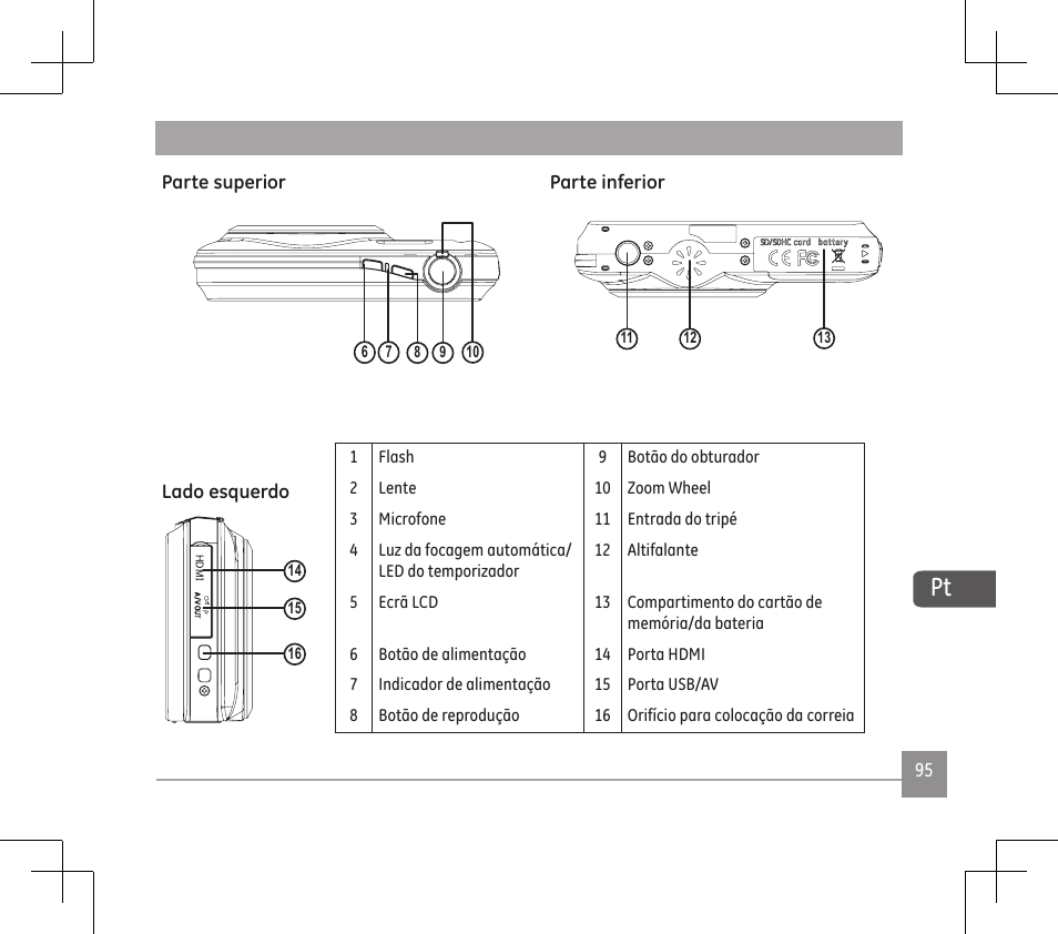 GE E1486TW User Manual | Page 97 / 124