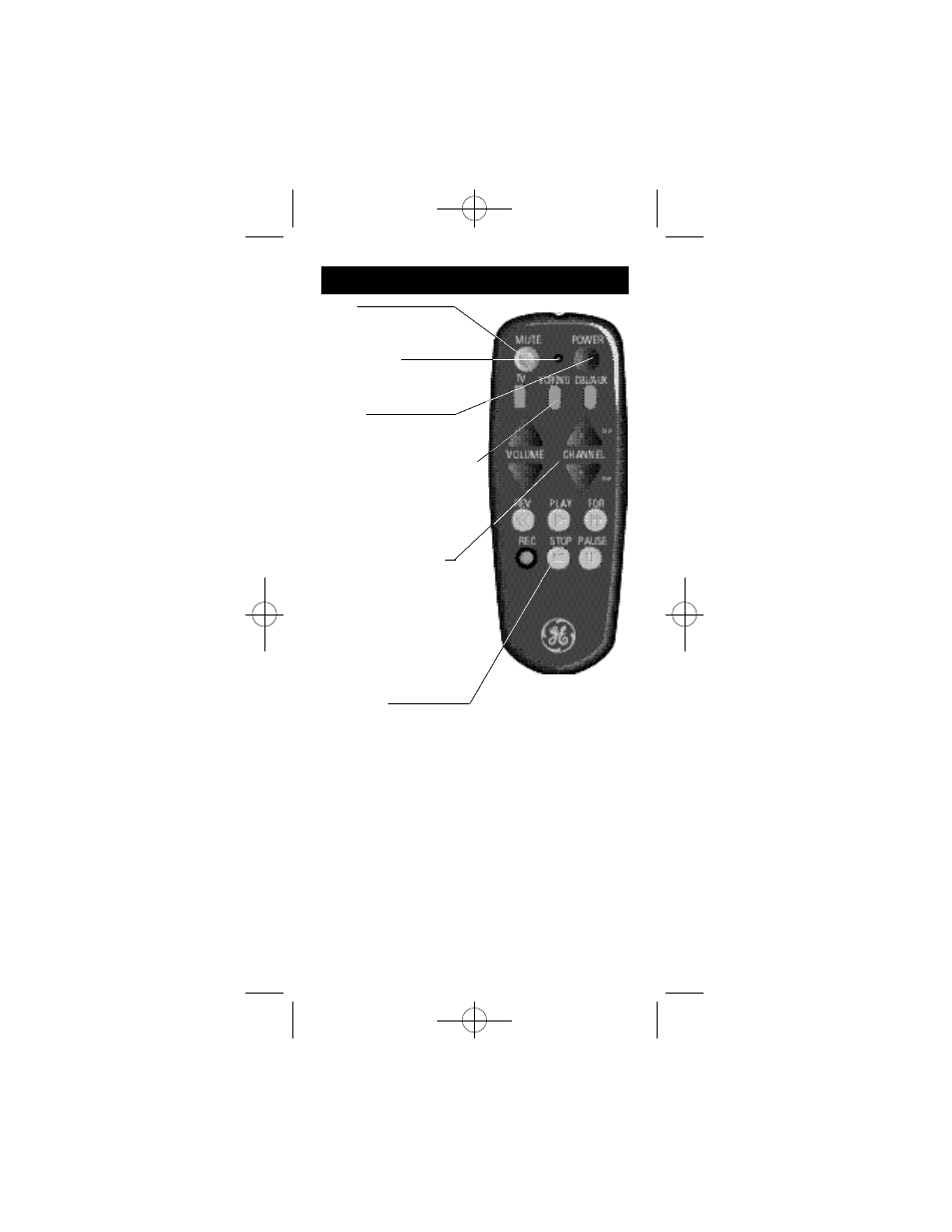 Button description | GE RM94903 User Manual | Page 3 / 36