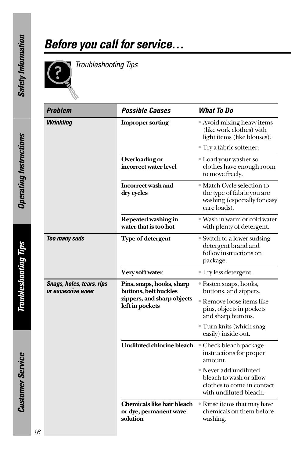Before you call for service, Troubleshooting tips | GE YVXR1040 User Manual | Page 16 / 20