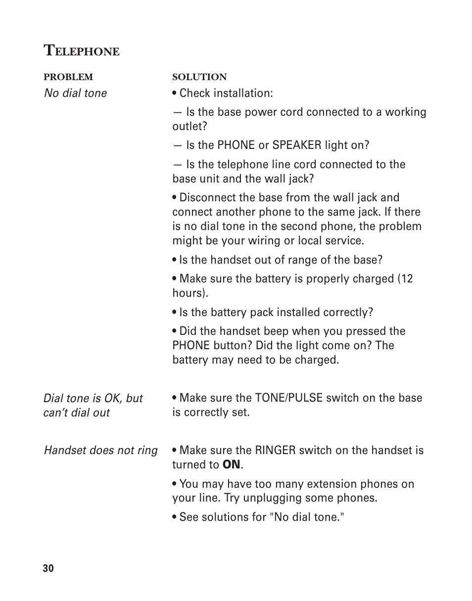 Telephone | GE Feb-74 User Manual | Page 30 / 40