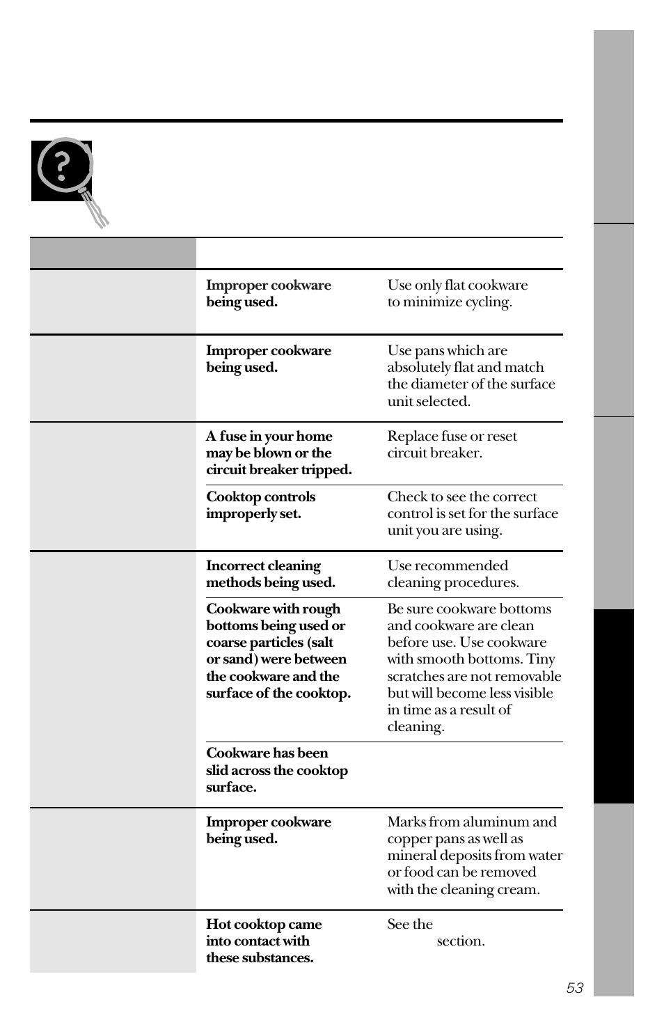 Before you call for service, Before you call for service –58 | GE 49-8779 User Manual | Page 53 / 60