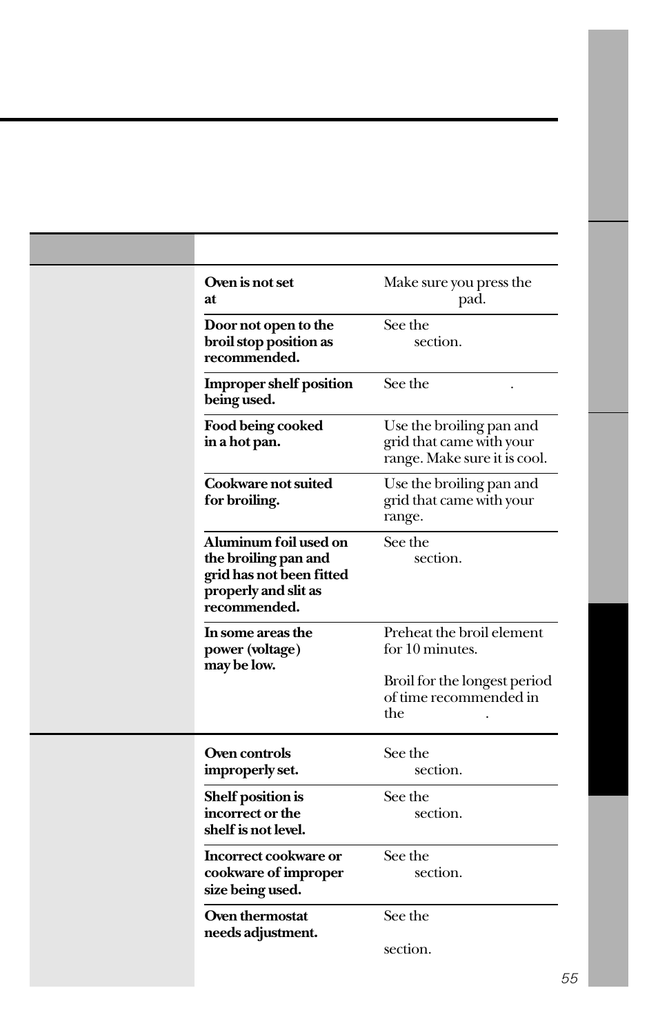 GE 49-8779 User Manual | Page 55 / 60