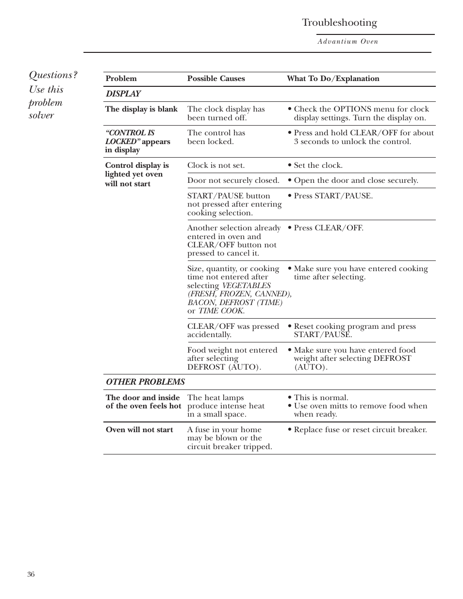 Questions? use this problem solver, Troubleshooting | GE SCB2001 User Manual | Page 36 / 40