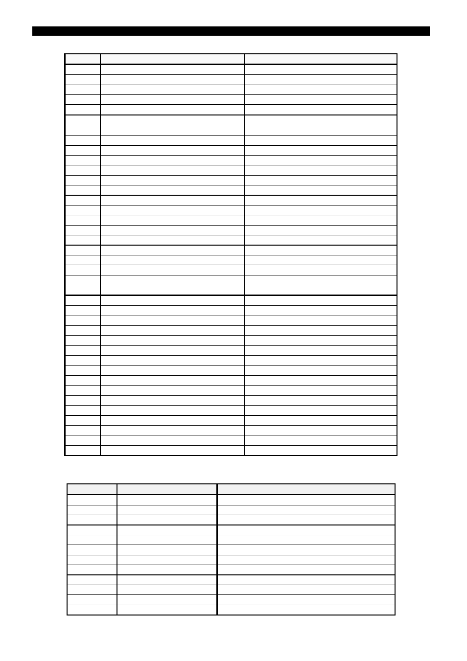 GE GEK 106168E User Manual | Page 15 / 65