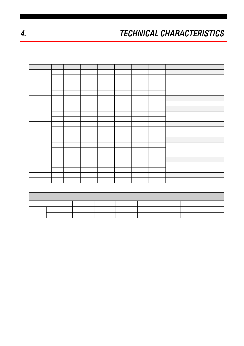 GE GEK 106168E User Manual | Page 28 / 65