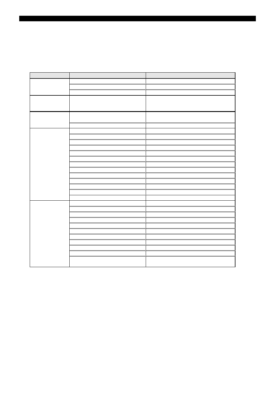 Menu tree | GE GEK 106168E User Manual | Page 49 / 65