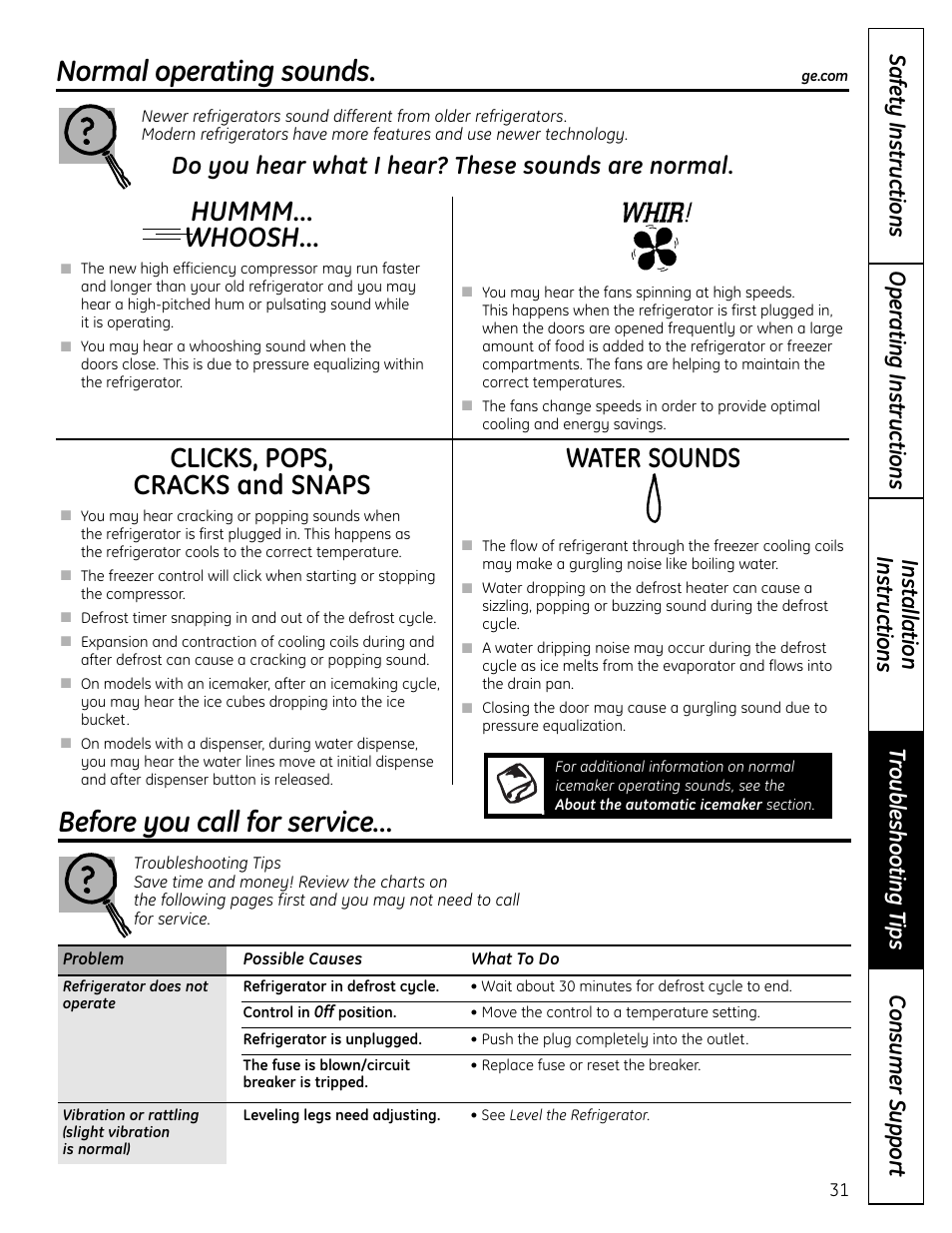 Troubleshooting tips, Normal operating sounds, Before you call for service | Hummm... whoosh, Clicks, pops, cracks and snaps, Water sounds, Do you hear what i hear? these sounds are normal | GE BOTTOMFREEZER 200D9366P004 User Manual | Page 31 / 42