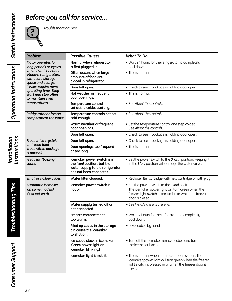 Before you call for service | GE BOTTOMFREEZER 200D9366P004 User Manual | Page 32 / 42