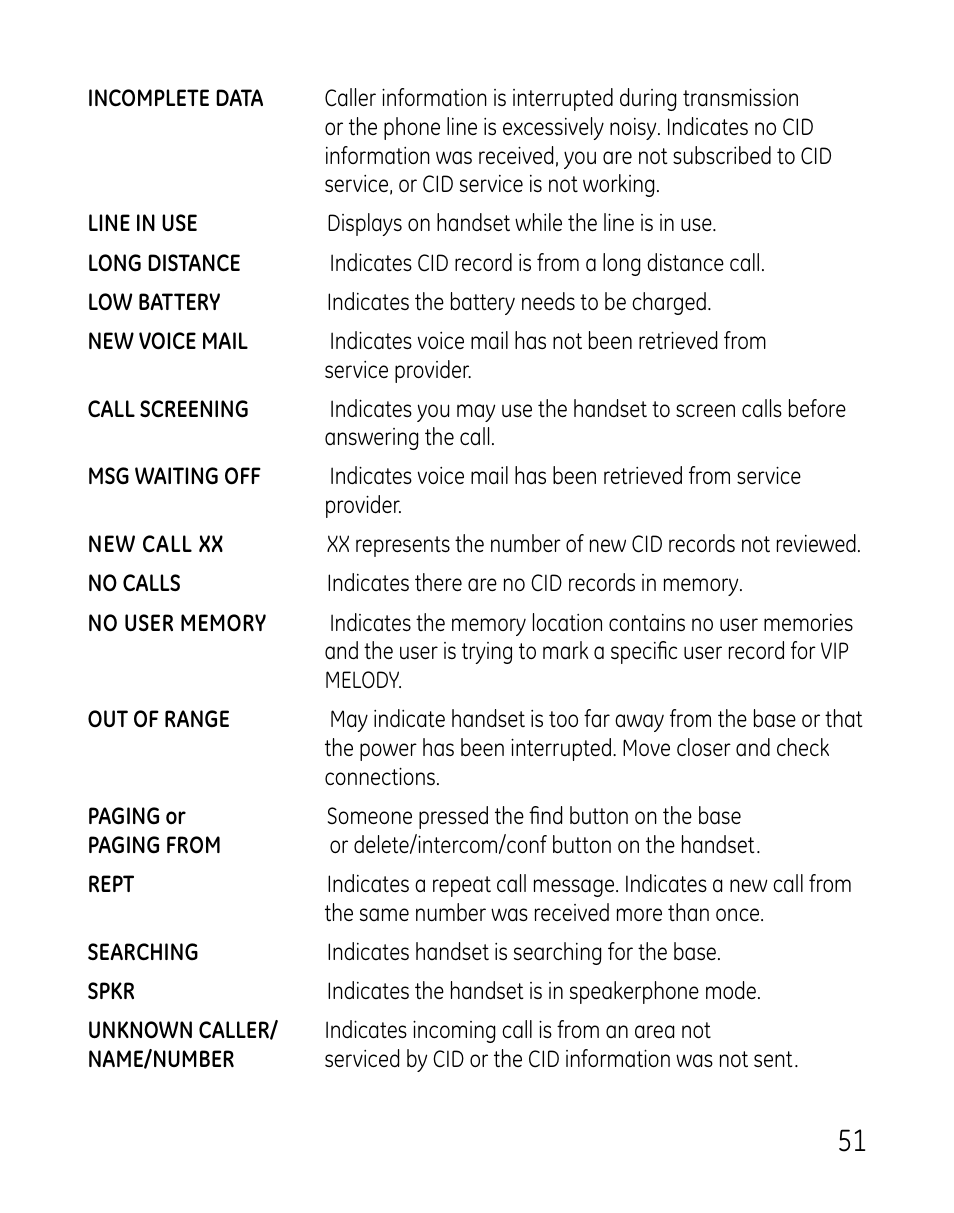 GE DECT 28821 User Manual | Page 51 / 60