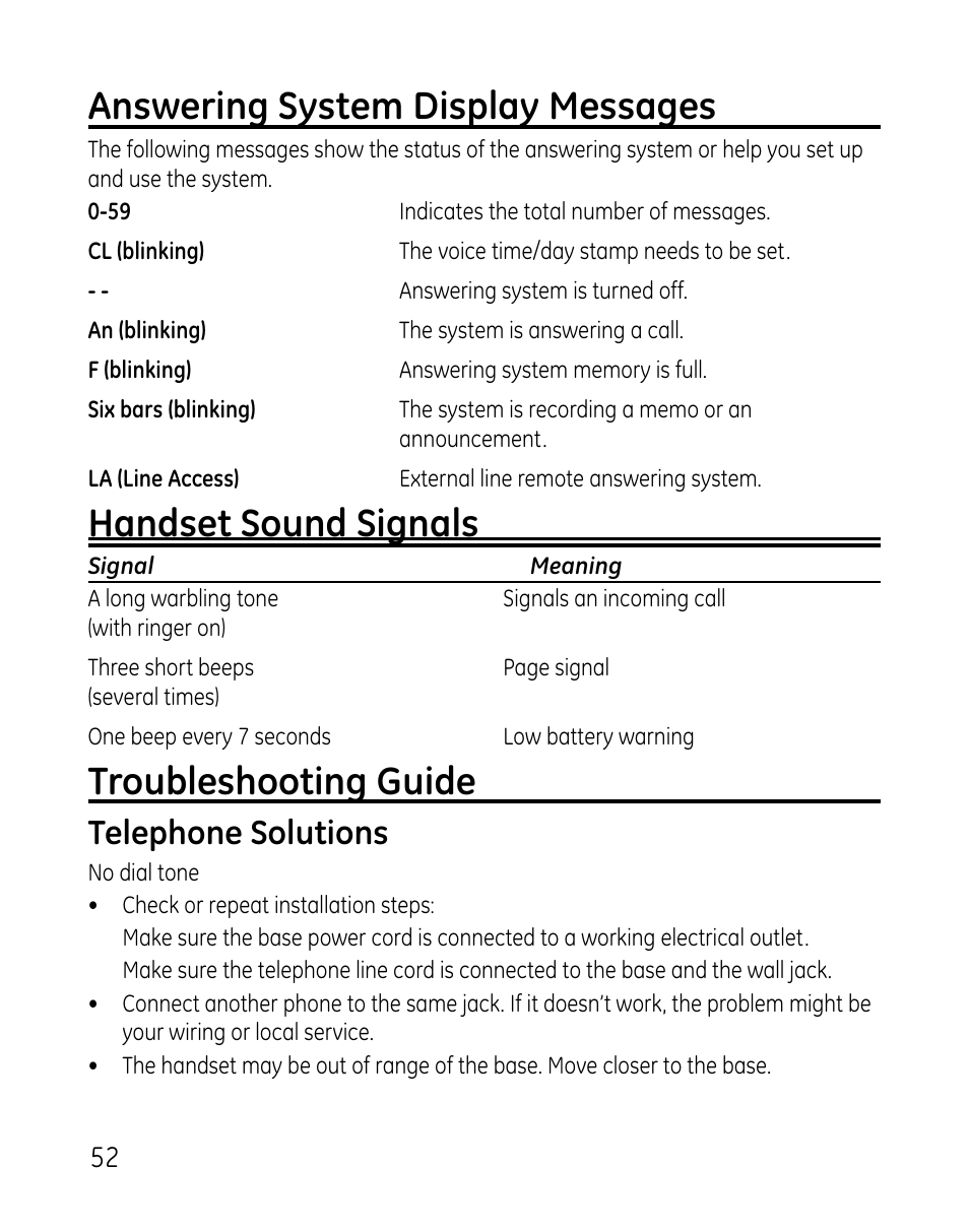 Answering system display messages, Handset sound signals, Troubleshooting guide | Telephone solutions | GE DECT 28821 User Manual | Page 52 / 60