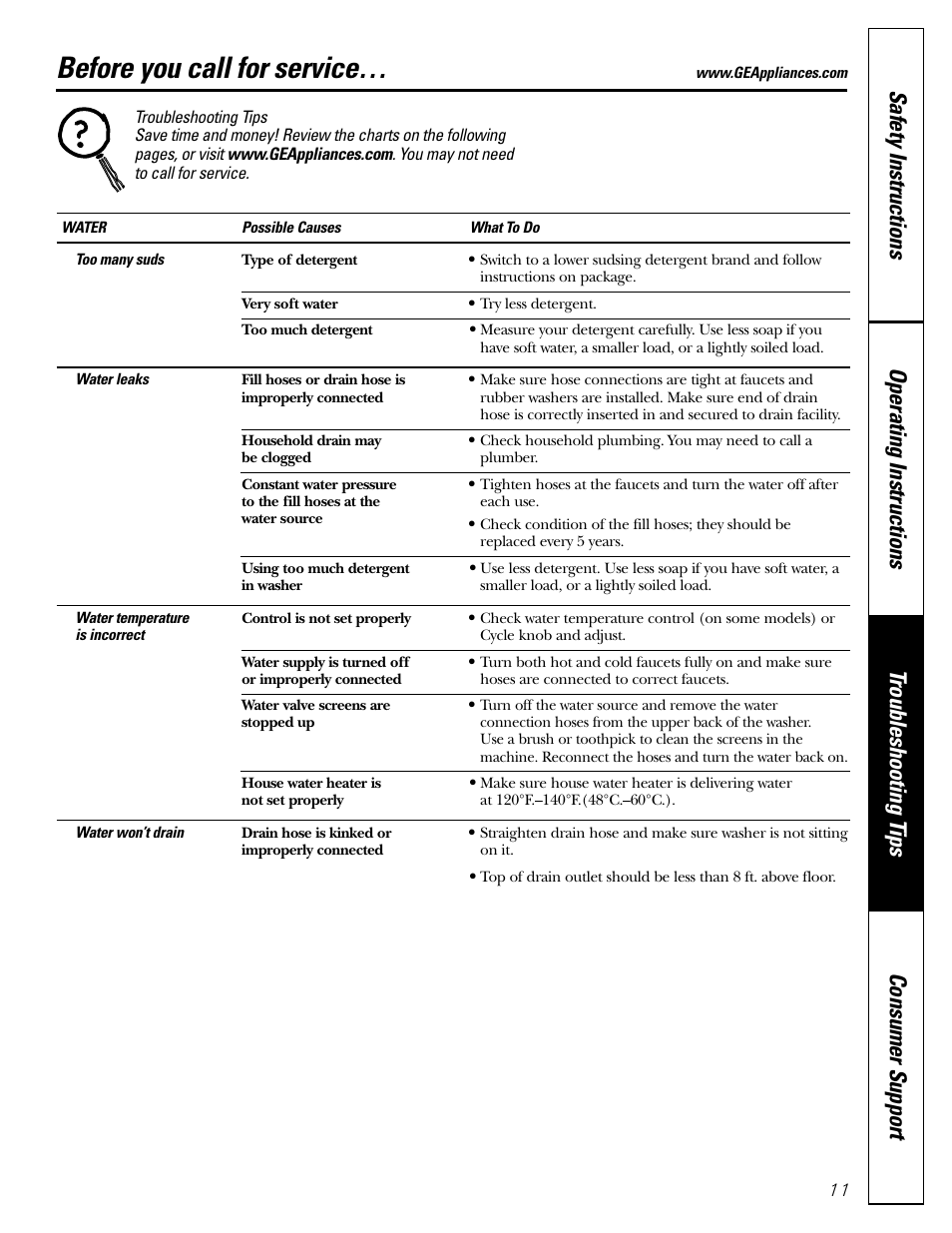 Before you call for service, Before you call for service –13 | GE S3500 User Manual | Page 11 / 16