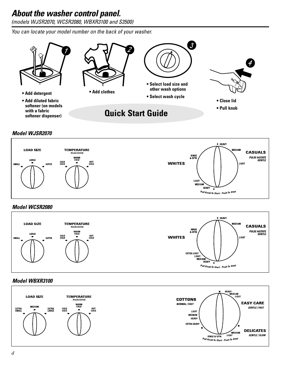 Control panels and settings, Control panels and settings –7, About the washer control panel | Quick start guide | GE S3500 User Manual | Page 4 / 16