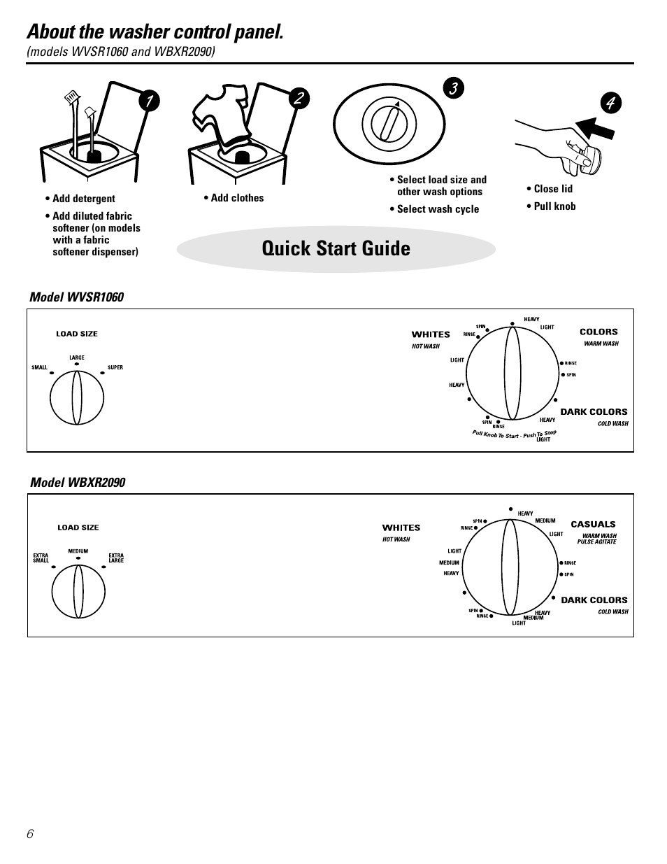 Quick start guide, About the washer control panel | GE S3500 User Manual | Page 6 / 16