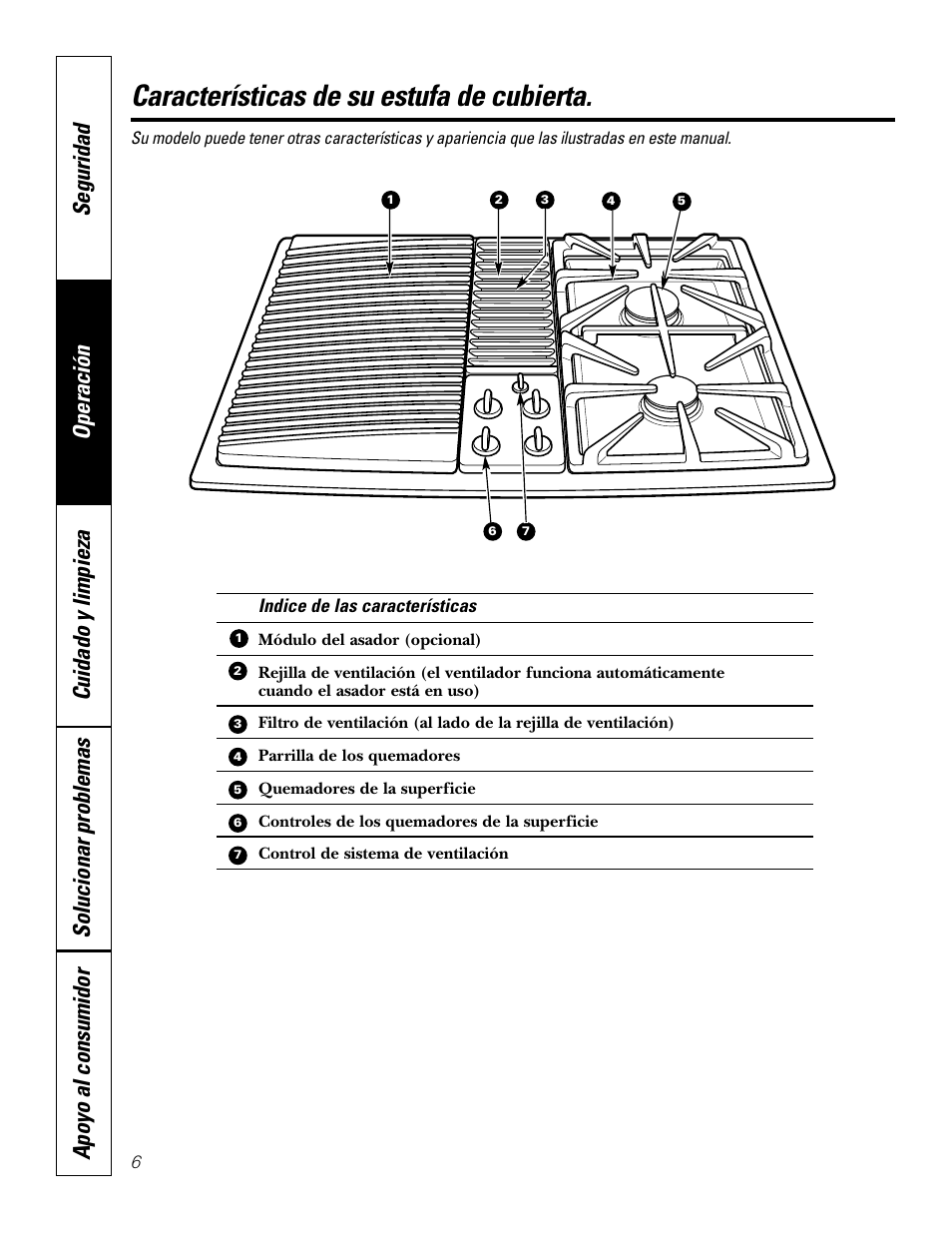 Características, Módulo de quemadores sellados, Sistema de ventilación | Módulo de quemadores sellados , 8–10, Sistema de ventilación , 9, Características de su estufa de cubierta | GE JGP985 User Manual | Page 46 / 80