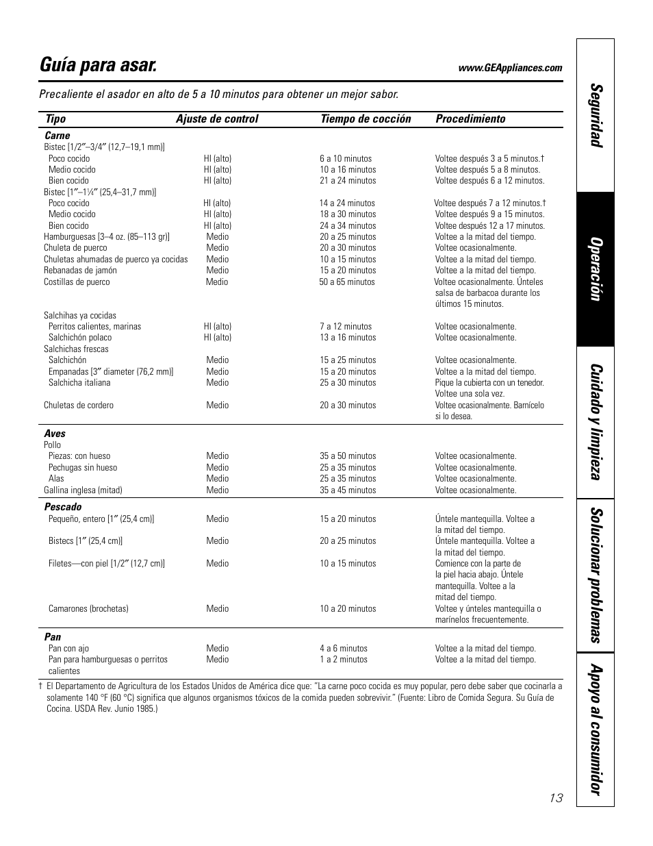 Guía para asar | GE JGP985 User Manual | Page 53 / 80