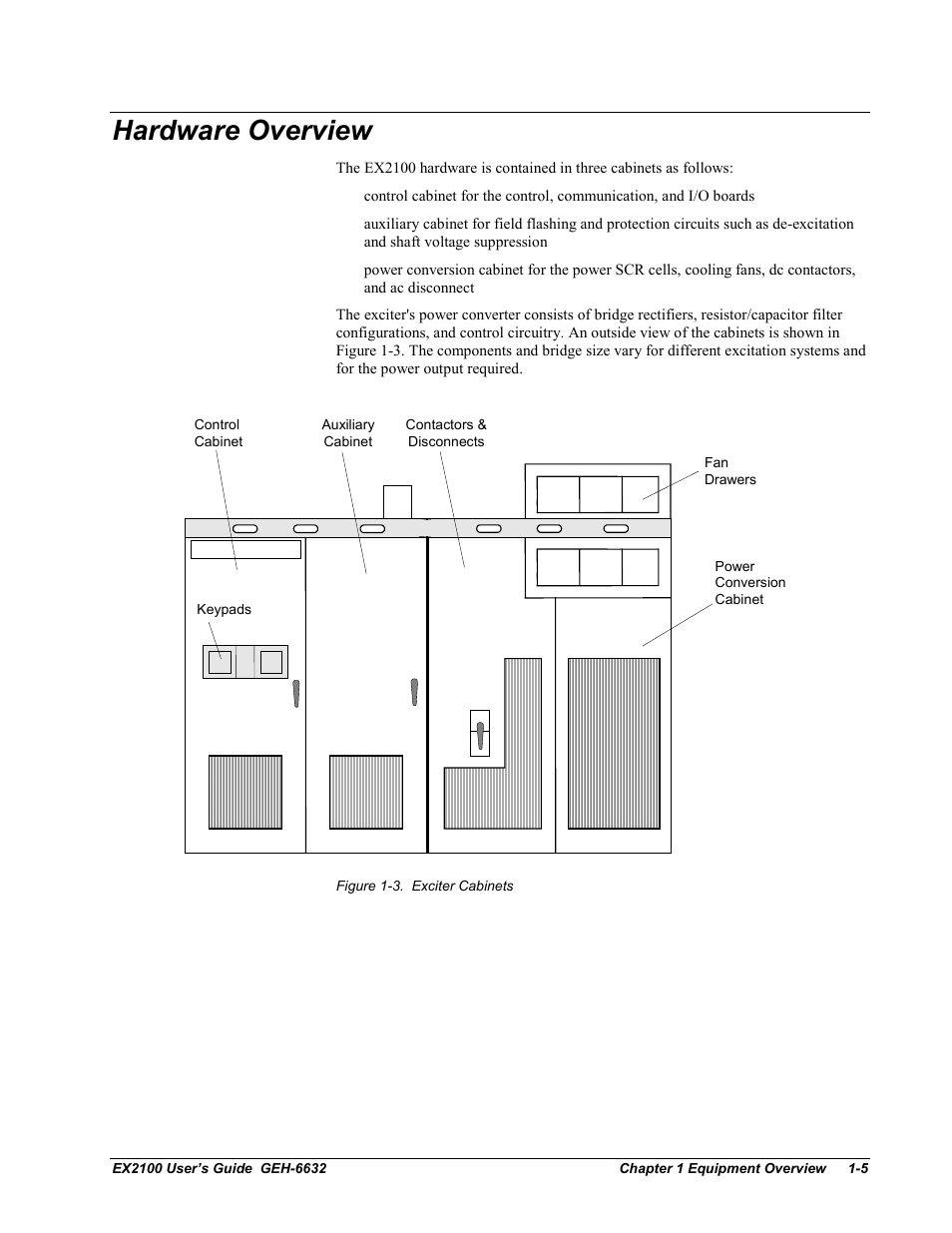 Hardware overview | GE EX2100 User Manual | Page 17 / 118