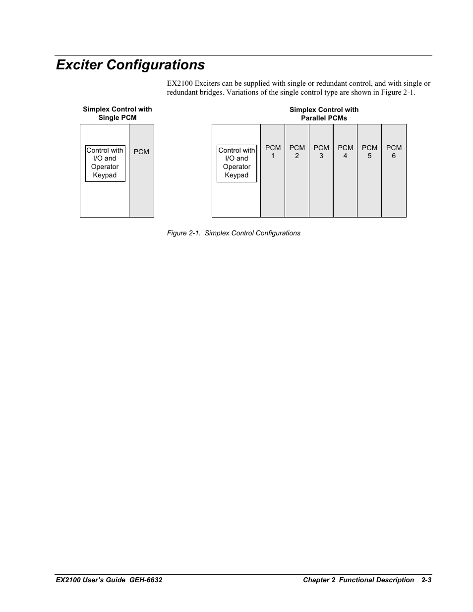 Exciter configurations | GE EX2100 User Manual | Page 23 / 118