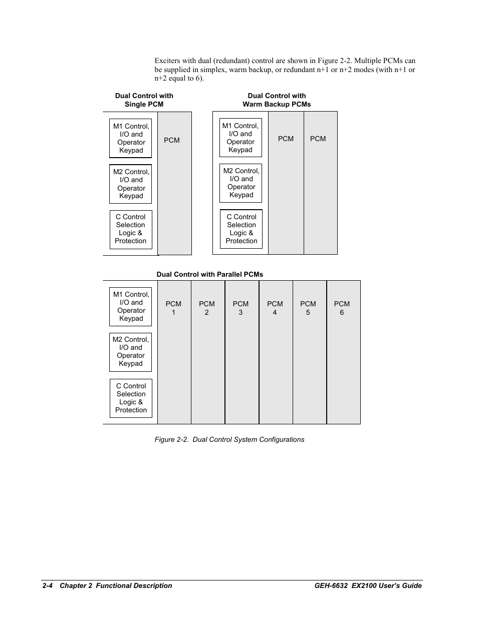 GE EX2100 User Manual | Page 24 / 118