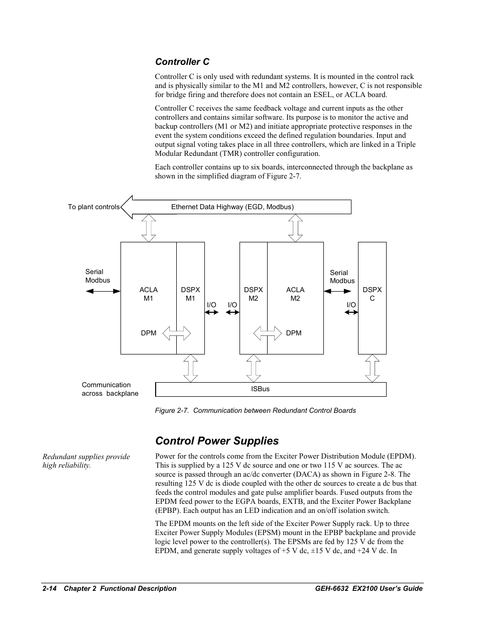 Control power supplies, Controller c | GE EX2100 User Manual | Page 34 / 118