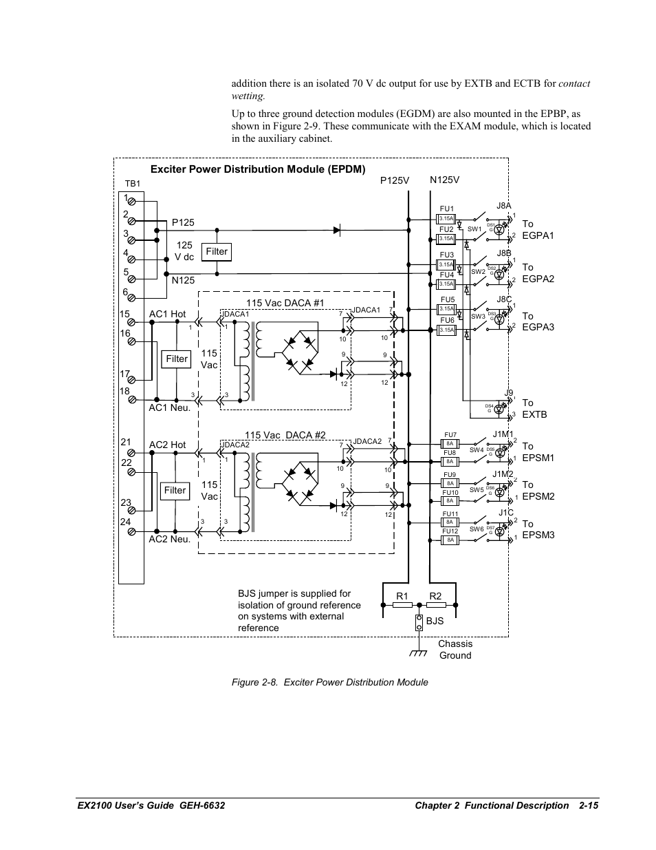 GE EX2100 User Manual | Page 35 / 118