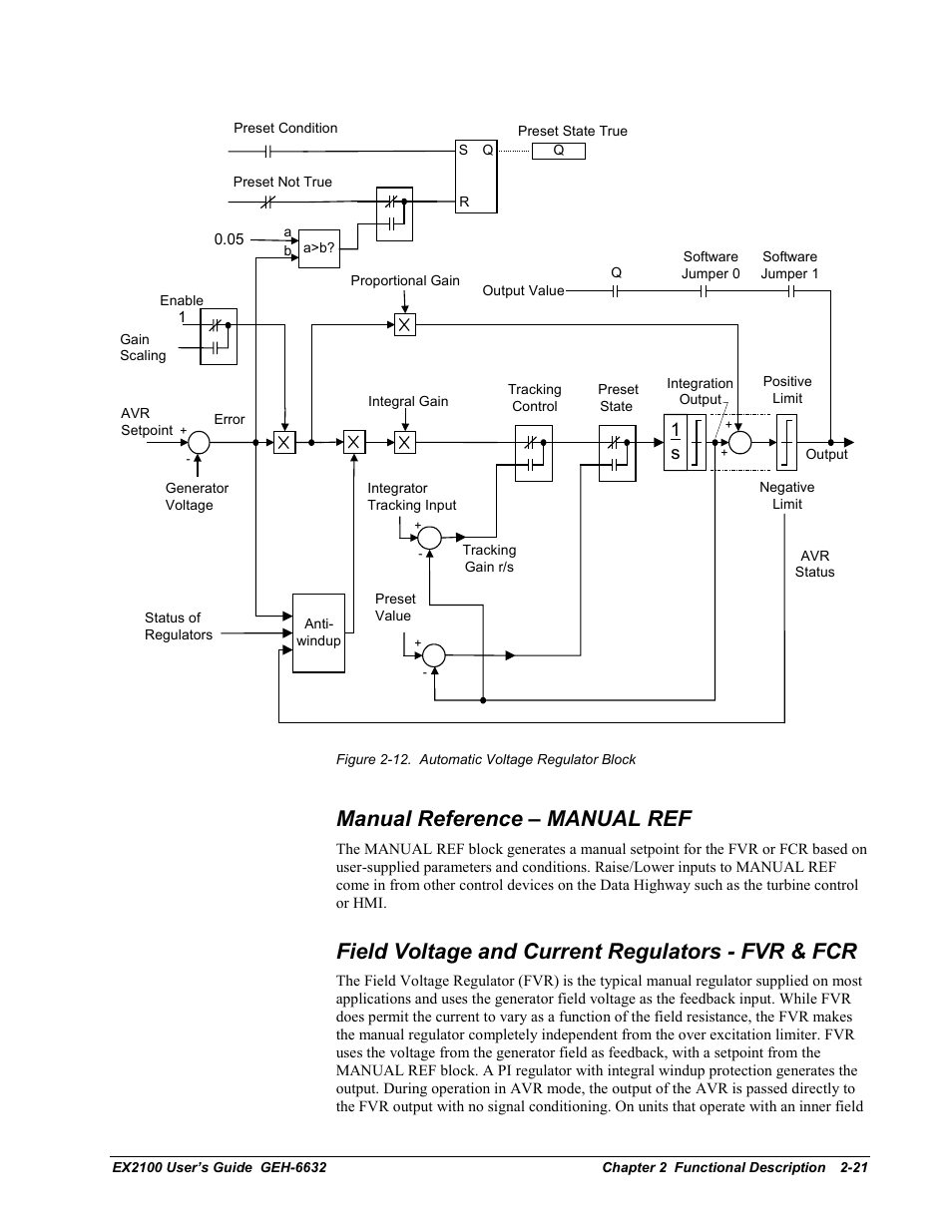 Manual reference – manual ref, Field voltage and current regulators - fvr & fcr | GE EX2100 User Manual | Page 41 / 118