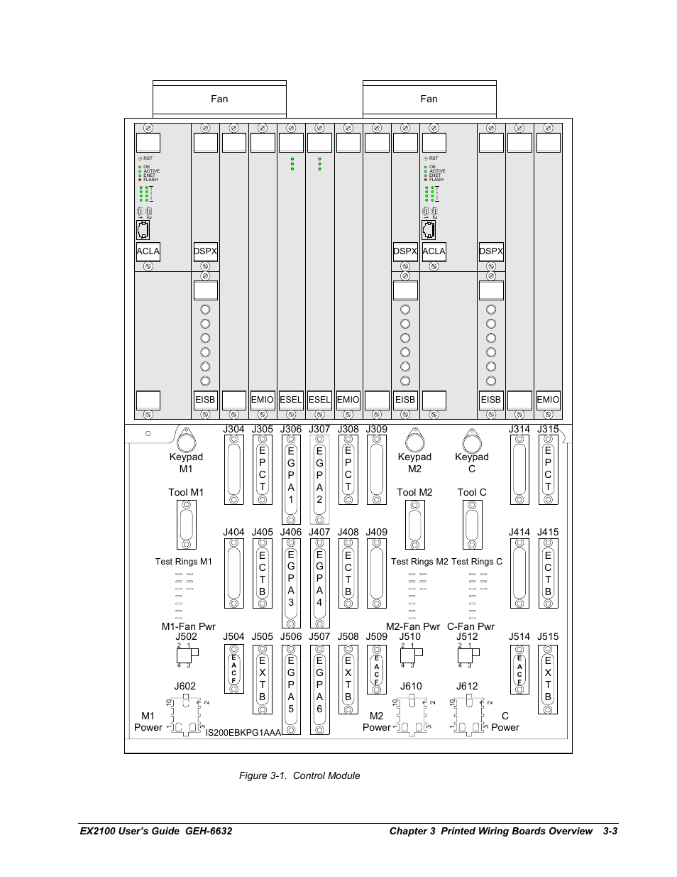 GE EX2100 User Manual | Page 47 / 118