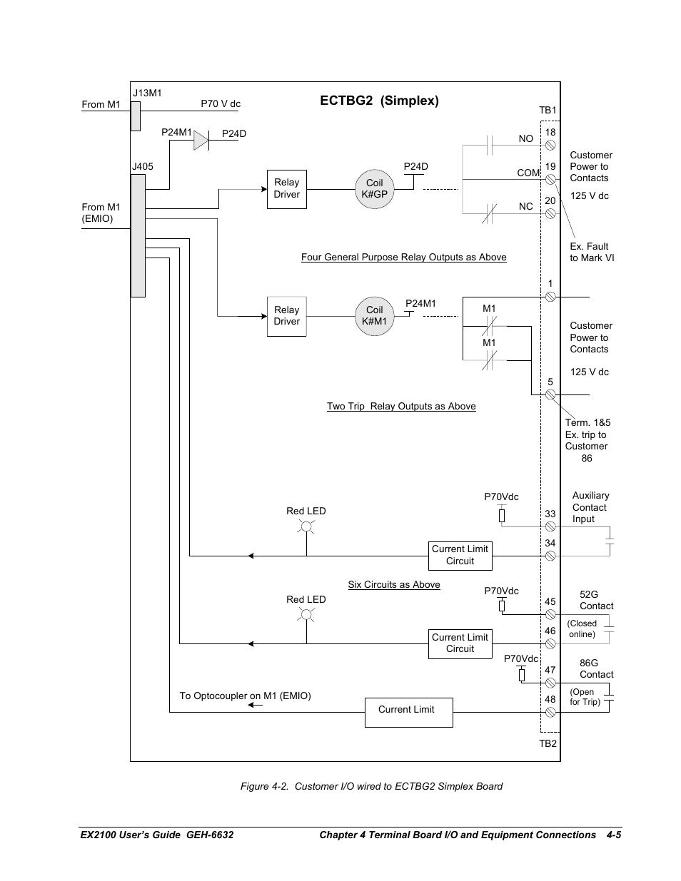 Ectbg2 (simplex) | GE EX2100 User Manual | Page 61 / 118