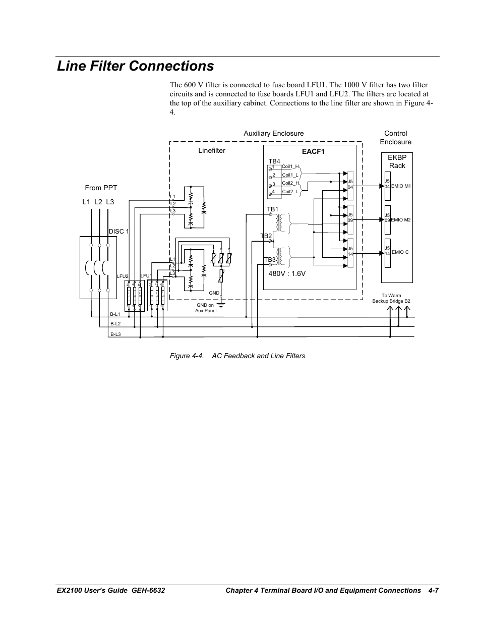 Line filter connections, L1 l2 l3, Eacf1 | Auxiliary enclosure | GE EX2100 User Manual | Page 63 / 118