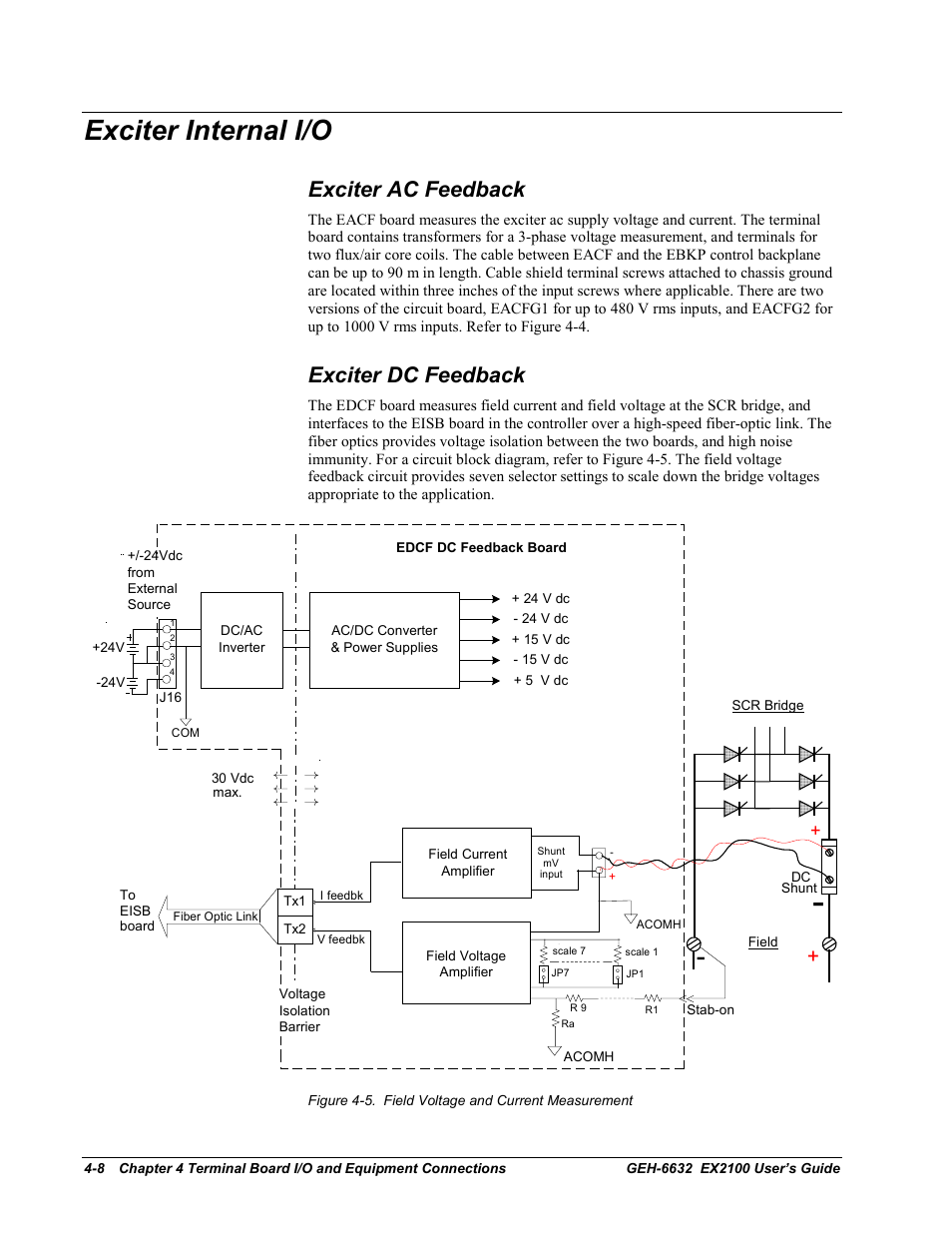 Exciter internal i/o, Exciter ac feedback, Exciter dc feedback | GE EX2100 User Manual | Page 64 / 118