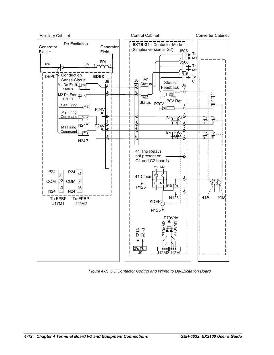 GE EX2100 User Manual | Page 68 / 118