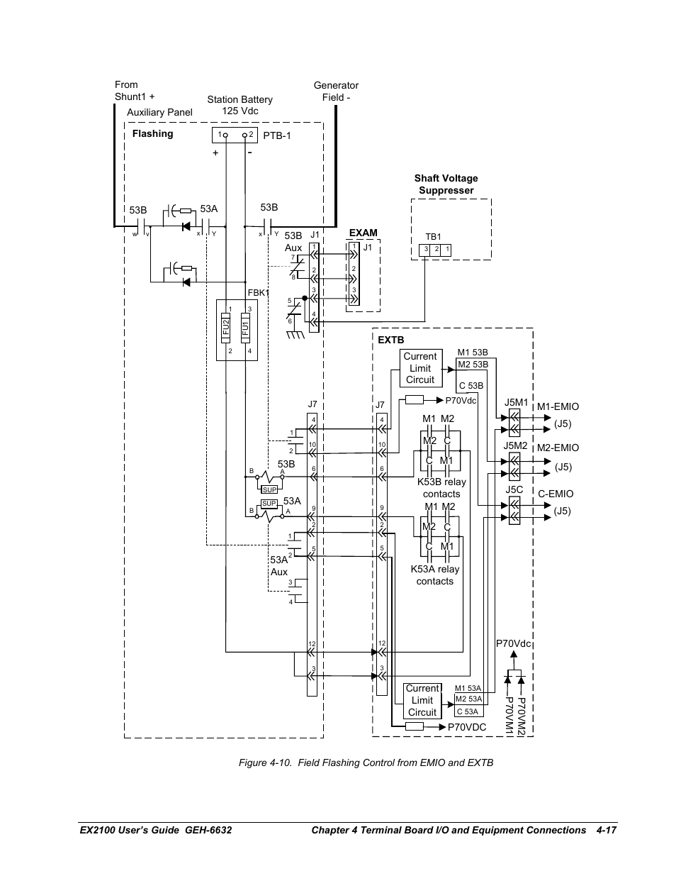 GE EX2100 User Manual | Page 73 / 118