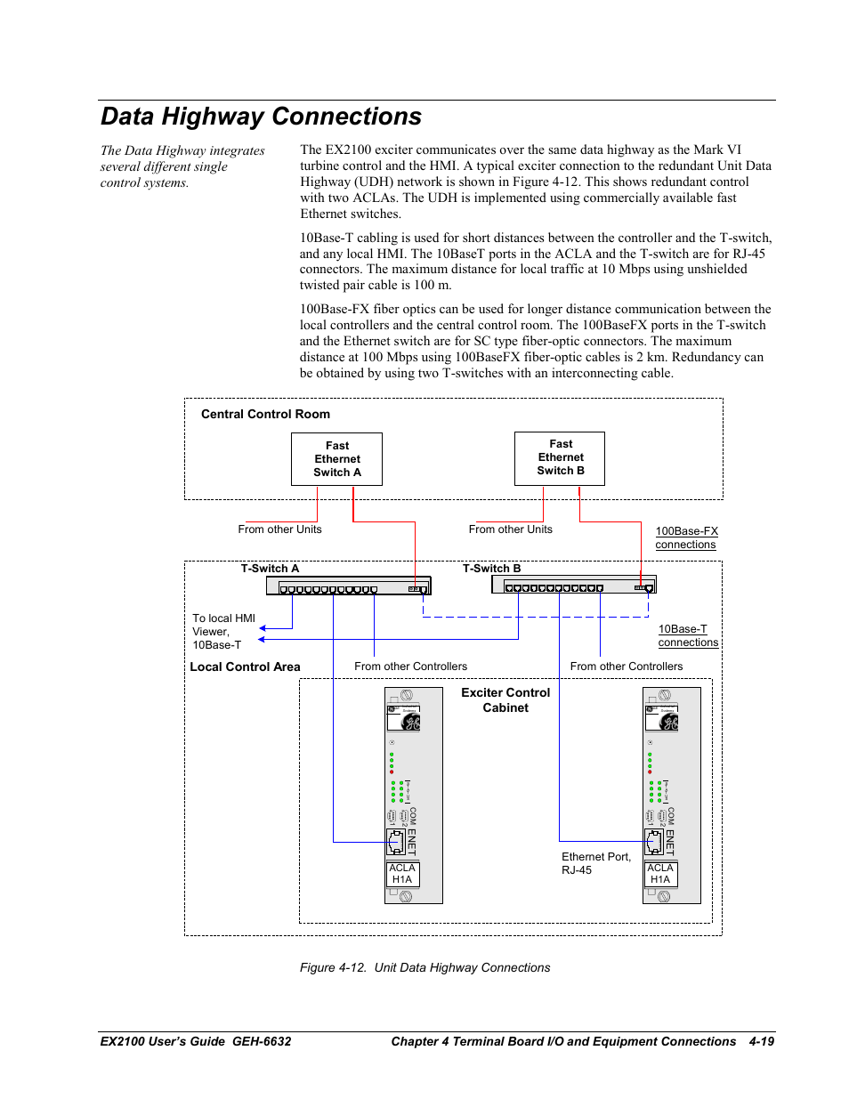 Data highway connections, Figure 4-12. unit data highway connections | GE EX2100 User Manual | Page 75 / 118