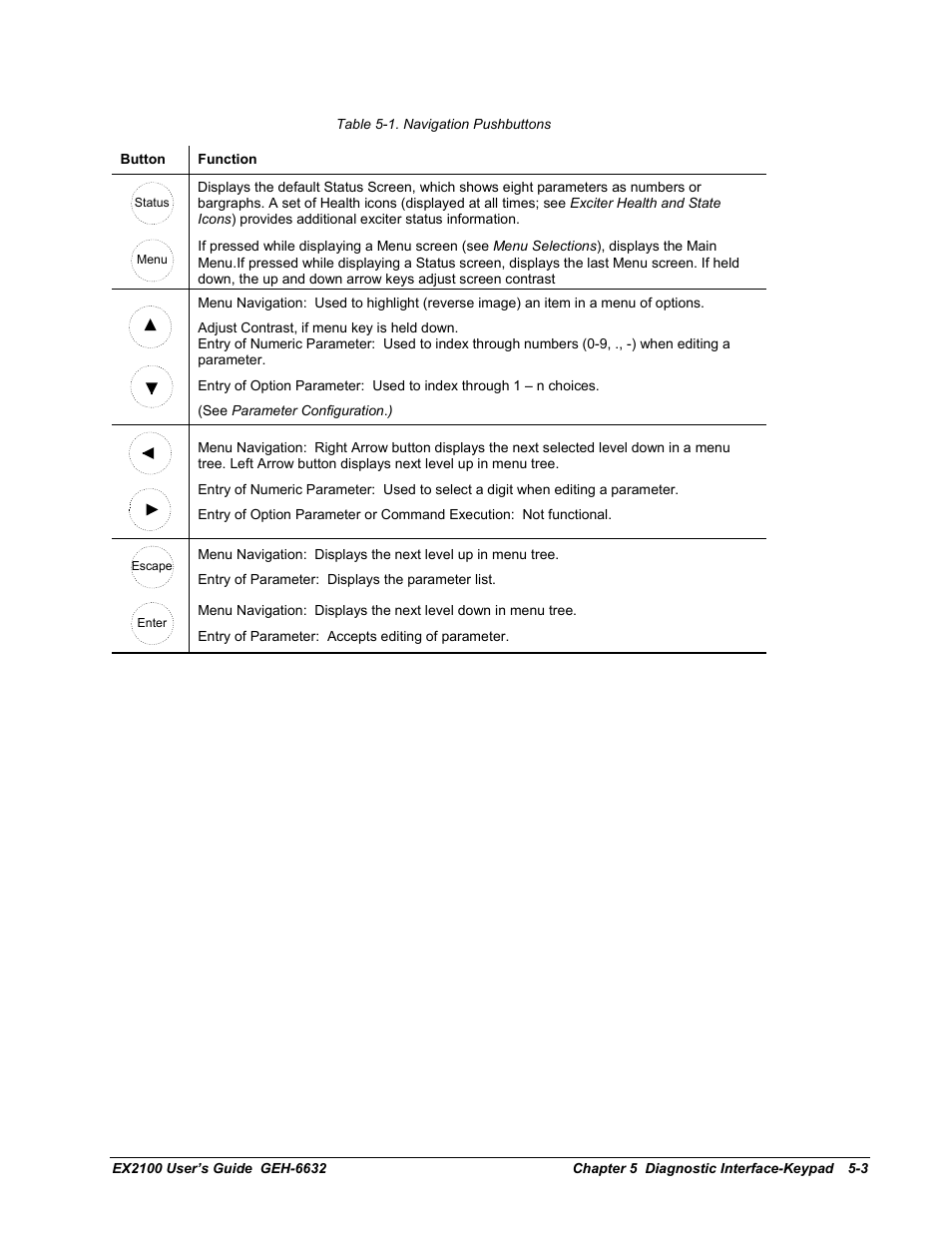 GE EX2100 User Manual | Page 79 / 118