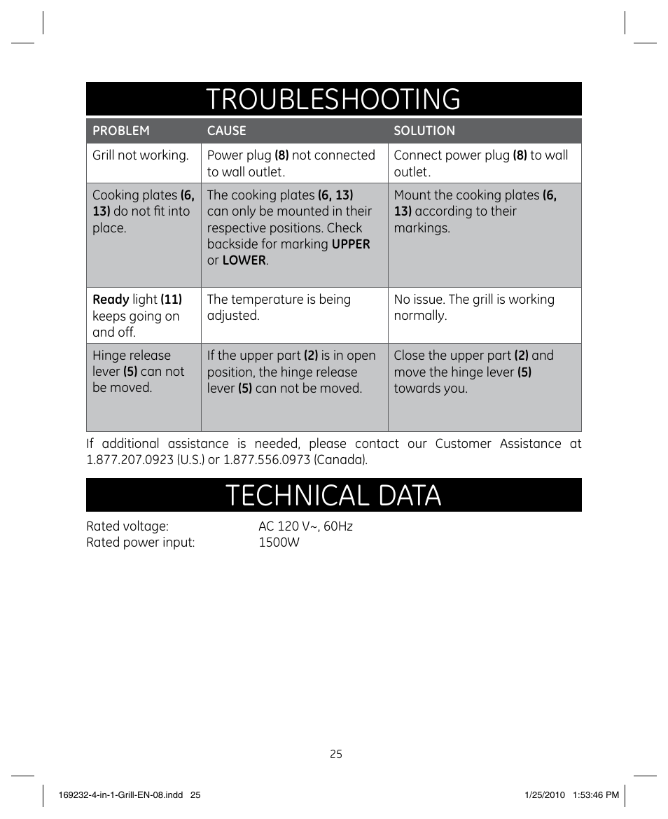 Troubleshooting, Technical data | GE 681131692328 User Manual | Page 25 / 26