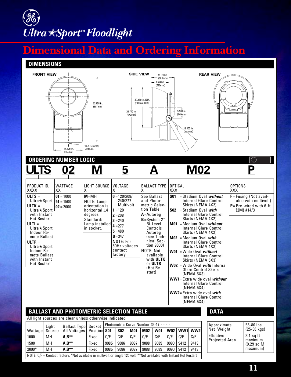 Dimensional data and ordering information, Ultra, Sport | Floodlight, Ults 02 m 5 a p, Listed | GE UltraSport User Manual | Page 11 / 12